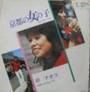 研ナオコ / 京都の女の子