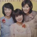 キャンディーズ / キャンディーズ一六七六日　1676日