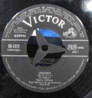 ダニー・チリアン / 憎いヴェロニカ