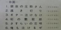 北島三郎 / サブちゃんの十八番/北島三郎大いに歌う