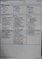 三木鶏郎 / 三木鶏郎集大成