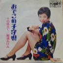 おでこの子守唄