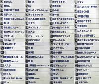 VA/DVDカラオケ / ビクターDVDカラオケ BEST&BEST10 32枚セット