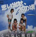 思い出せ、あの頃